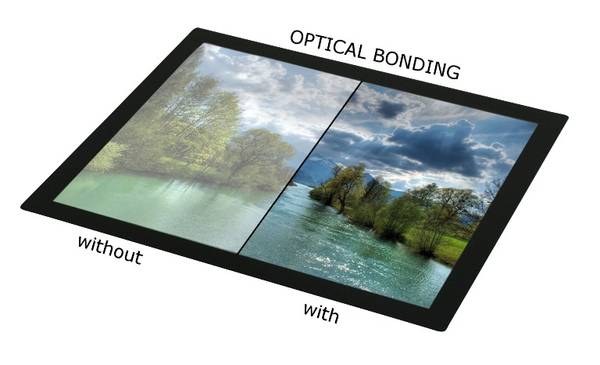 Here is a comparison without and with Optical Bonding